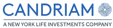 Candriam